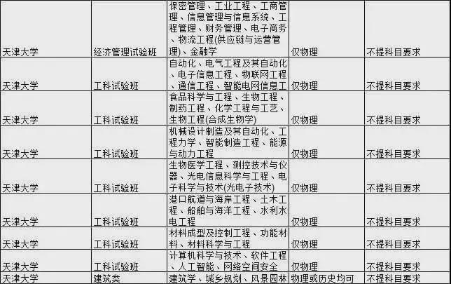 天津大学.jpg
