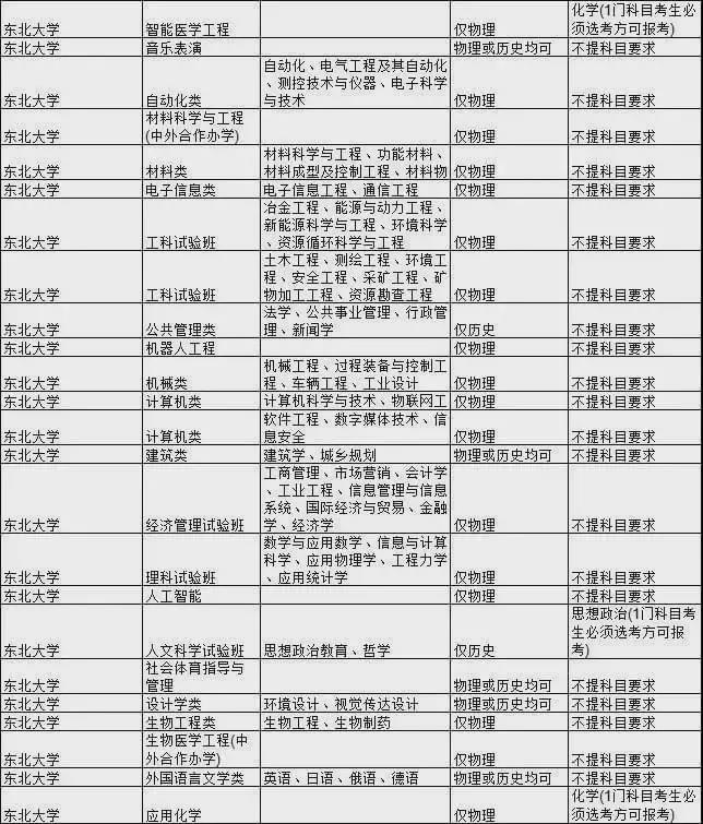 东北大学.jpg
