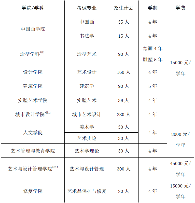 招生计划.png