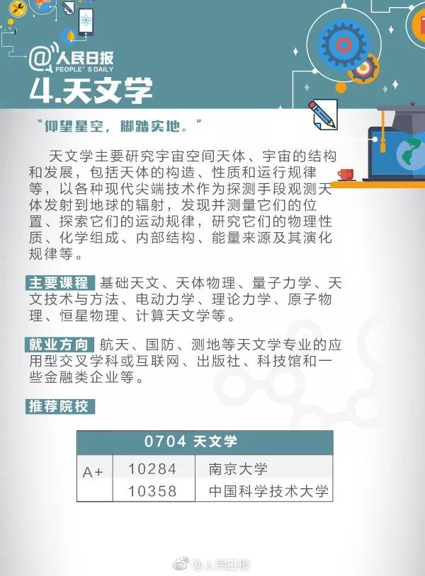 14天文学.jpg