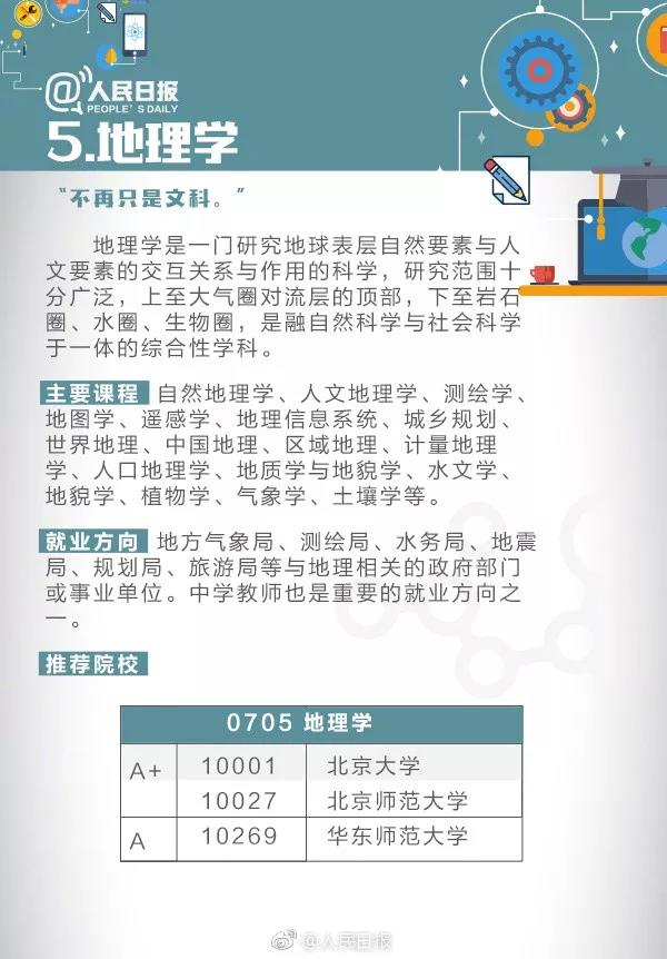 15地理学.jpg