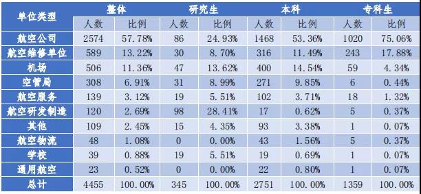 中国民航2.jpg